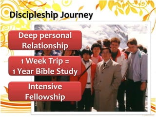 Bonn UBF 30th Anniversary / Presentation on God's Vision through ...