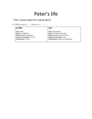 Peter’s life
- Write 5 sentences about Peter, using the pattern:
In 1990, he used to………but now he…………… .
 