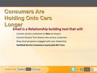 Consumers Are
Holding Onto Cars
Longer
   Email is a Relationship building tool that will:
   •   Convert service customers to New car buyers
   •   Convert finance Turn Downs into service customers
   •   Keep local prospects engaged with your dealership
   •   Satisfied Service Customers eventually BUY Cars.
 