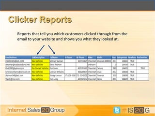 Clicker Reports
  Reports that tell you which customers clicked through from the
  email to your website and shows you what they looked at.
 