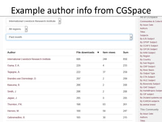 Measuring use of ILRI’s knowledge outputs – Some work in progress 