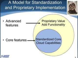 A Model for Standardization
 and Proprietary Implementation


• Advanced            Proprietary Value
  features            Add Functionality




• Core features   Standardized Core
                  Cloud Capabilities



                                          8
 