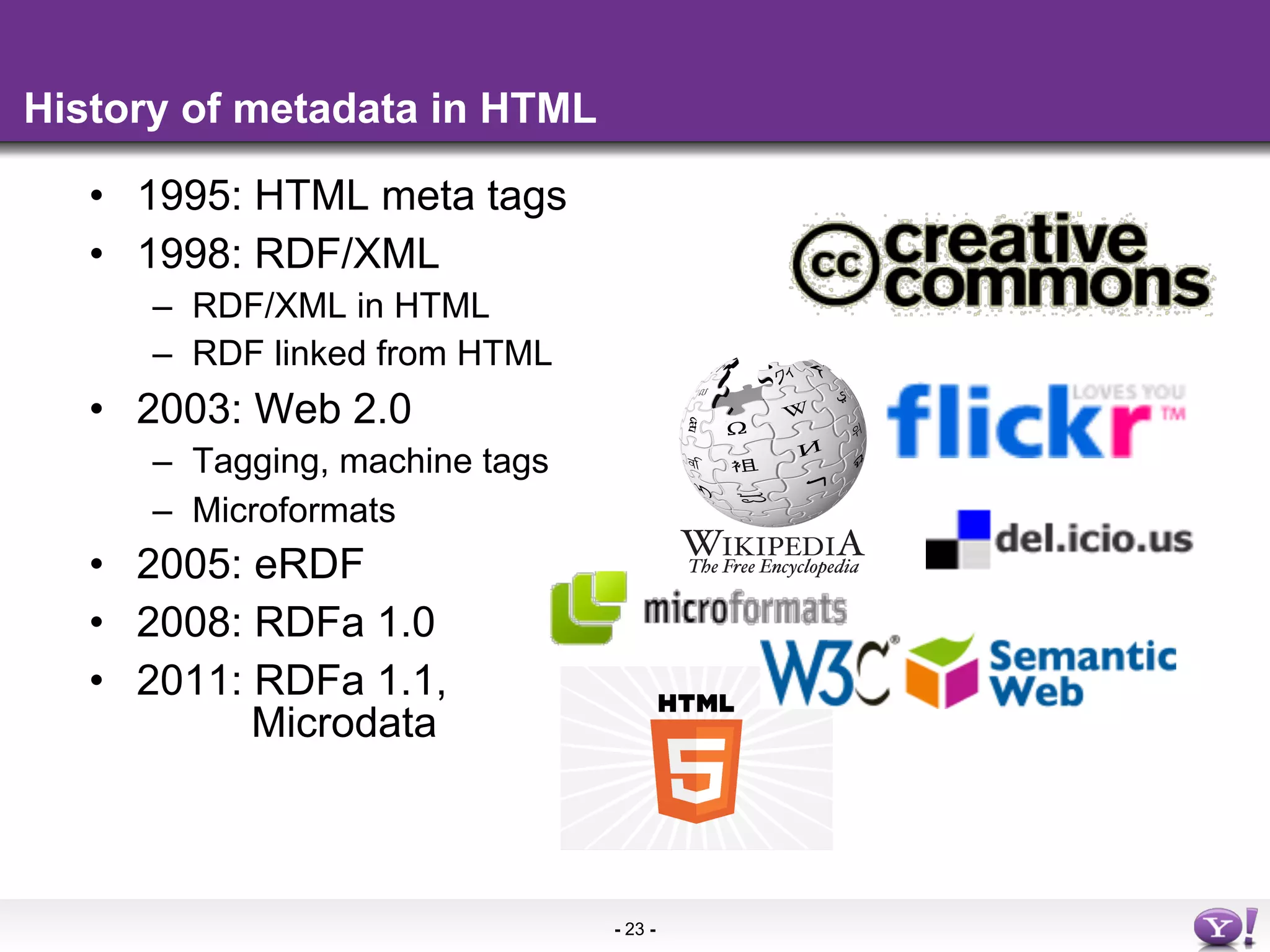 History of metadata in HTML

   •  1995: HTML meta tags
   •  1998: RDF/XML
      –  RDF/XML in HTML
      –  RDF linked from HTML
   •  2003: Web 2.0
      –  Tagging, machine tags
      –  Microformats
   •  2005: eRDF
   •  2008: RDFa 1.0
   •  2011: RDFa 1.1,
            Microdata



                                 - 23 -
 