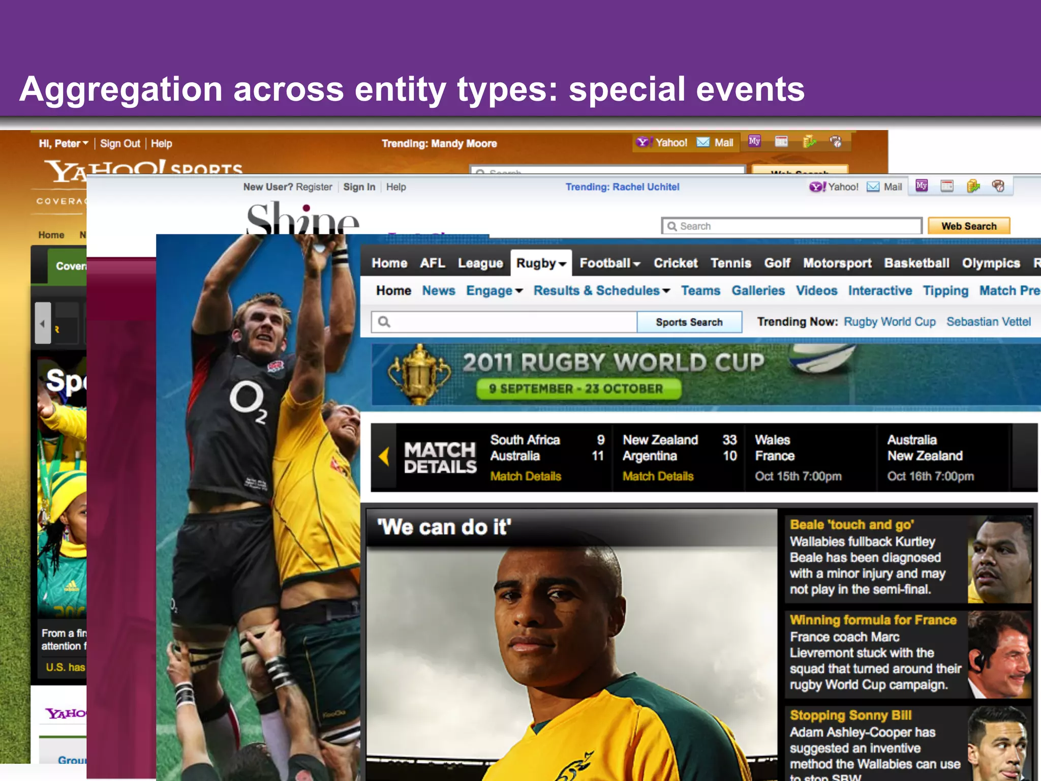 Aggregation across entity types: special events




                            -9-
 