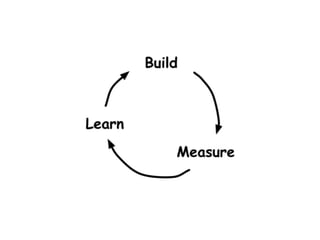 The Architecture of Understanding by Peter Morville - presentation from IA CAMP 2015