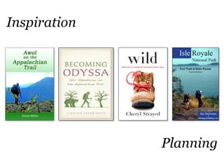Planning
Inspiration
 