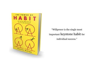 Willpower is the single most
important keystone habit for
individual success.
 