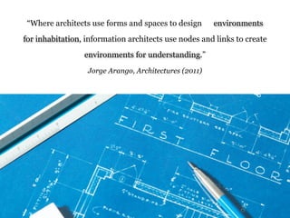 Where architects use forms and spaces to design environments
for inhabitation, information architects use nodes and links to create
environments for understanding.
Jorge Arango, Architectures (2011)
 