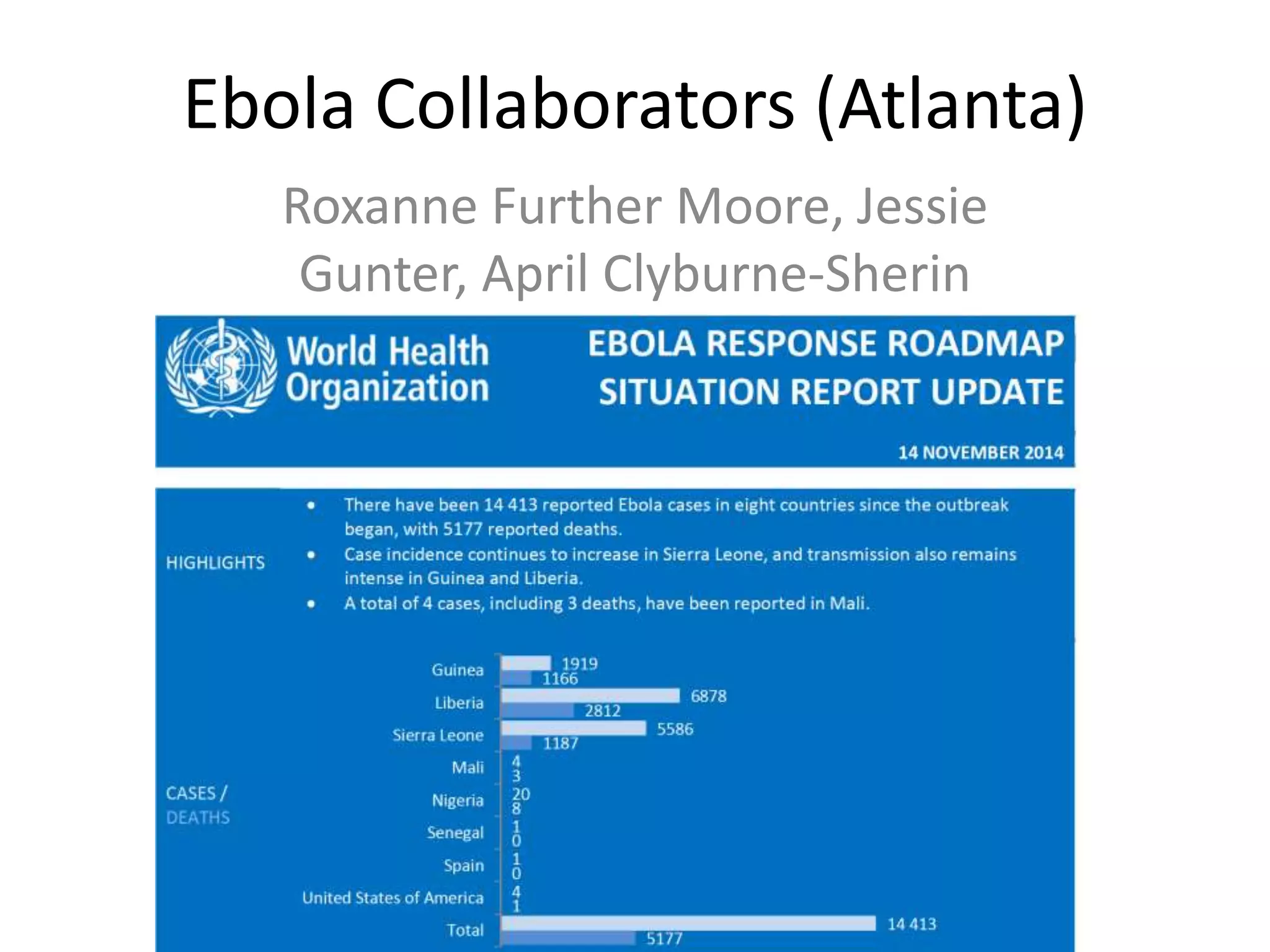 Ebola Collaborators (Atlanta) 
Roxanne Further Moore, Jessie 
Gunter, April Clyburne-Sherin 
 