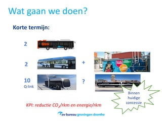 Wat gaan we doen?
Korte termijn:
KPI: reductie CO2/rkm en energie/rkm
2
2 +
10
Q-link
?
Binnen
huidige
concessie
 