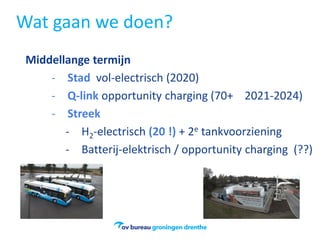 Wat gaan we doen?
Middellange termijn
- Stad vol-electrisch (2020)
- Q-link opportunity charging (70+ 2021-2024)
- Streek
- H2-electrisch (20 !) + 2e tankvoorziening
- Batterij-elektrisch / opportunity charging (??)
 
