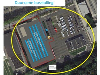 Duurzame busstalling
H2
tank
Biodiesel
tank
Diesel
tank
 