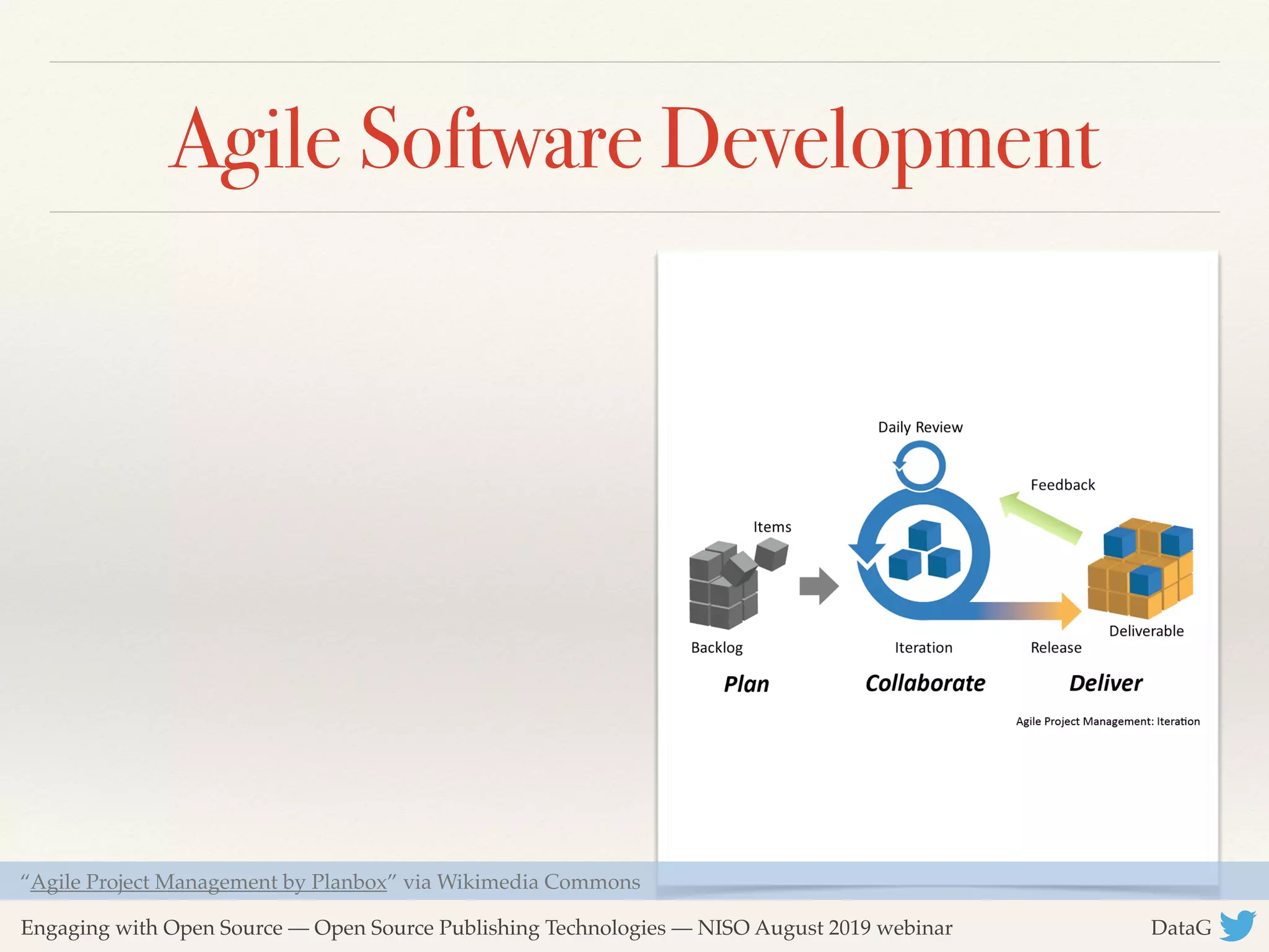 Engaging with Open Source — Open Source Publishing Technologies — NISO August 2019 webinar DataG
Agile Software Development
“Agile Project Management by Planbox” via Wikimedia Commons
 