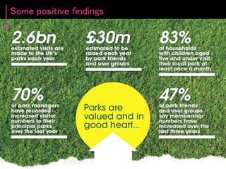 Some positive findings 
 