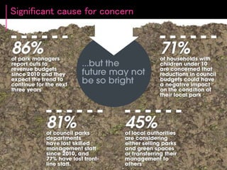 Significant cause for concern 
 