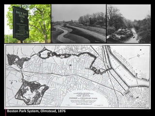Boston Park System, Olmstead, 1876 
 