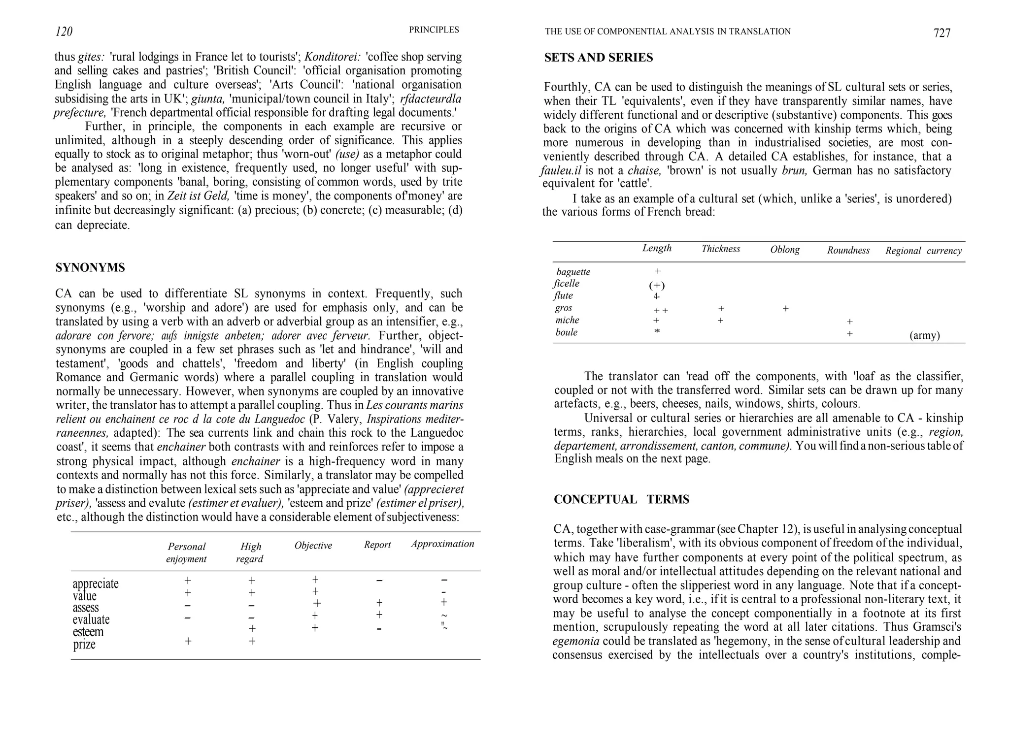120 PRINCIPLES
thus gites: 'rural lodgings in France let to tourists'; Konditorei: 'coffee shop serving
and selling cakes and pastries'; 'British Council': 'official organisation promoting
English language and culture overseas'; 'Arts Council': 'national organisation
subsidising the arts in UK'; giunta, 'municipal/town council in Italy'; rfdacteurdla
prefecture, 'French departmental official responsible for drafting legal documents.'
Further, in principle, the components in each example are recursive or
unlimited, although in a steeply descending order of significance. This applies
equally to stock as to original metaphor; thus 'worn-out' (use) as a metaphor could
be analysed as: 'long in existence, frequently used, no longer useful' with sup-
plementary components 'banal, boring, consisting of common words, used by trite
speakers' and so on; in Zeit ist Geld, 'time is money', the components of'money' are
infinite but decreasingly significant: (a) precious; (b) concrete; (c) measurable; (d)
can depreciate.
SYNONYMS
CA can be used to differentiate SL synonyms in context. Frequently, such
synonyms (e.g., 'worship and adore') are used for emphasis only, and can be
translated by using a verb with an adverb or adverbial group as an intensifier, e.g.,
adorare con fervore; aufs innigste anbeten; adorer avec ferveur. Further, object-
synonyms are coupled in a few set phrases such as 'let and hindrance', 'will and
testament', 'goods and chattels', 'freedom and liberty' (in English coupling
Romance and Germanic words) where a parallel coupling in translation would
normally be unnecessary. However, when synonyms are coupled by an innovative
writer, the translator has to attempt a parallel coupling. Thus in Les courants marins
relient ou enchainent ce roc d la cote du Languedoc (P. Valery, Inspirations mediter-
raneennes, adapted): The sea currents link and chain this rock to the Languedoc
coast', it seems that enchainer both contrasts with and reinforces refer to impose a
strong physical impact, although enchainer is a high-frequency word in many
contexts and normally has not this force. Similarly, a translator may be compelled
to make a distinction between lexical sets such as 'appreciate and value' (apprecieret
priser), 'assess and evalute (estimer et evaluer), 'esteem and prize' (estimer elpriser),
etc., although the distinction would have a considerable element ofsubjectiveness:
THE USE OF COMPONENTIAL ANALYSIS IN TRANSLATION
SETS AND SERIES
727
Fourthly, CA can be used to distinguish the meanings of SL cultural sets or series,
when their TL 'equivalents', even if they have transparently similar names, have
widely different functional and or descriptive (substantive) components. This goes
back to the origins of CA which was concerned with kinship terms which, being
more numerous in developing than in industrialised societies, are most con-
veniently described through CA. A detailed CA establishes, for instance, that a
fauleu.il is not a chaise, 'brown' is not usually brun, German has no satisfactory
equivalent for 'cattle'.
I take as an example of a cultural set (which, unlike a 'series', is unordered)
the various forms of French bread:
baguette
ficelle
flute
gros
miche
boule
Length
+
(+)
4-
+ +
+
*
Thickness
+
+
Oblong
+
Roundness
+
+
Regional currency
(army)
The translator can 'read off the components, with 'loaf as the classifier,
coupled or not with the transferred word. Similar sets can be drawn up for many
artefacts, e.g., beers, cheeses, nails, windows, shirts, colours.
Universal or cultural series or hierarchies are all amenable to CA - kinship
terms, ranks, hierarchies, local government administrative units (e.g., region,
departement, arrondissement, canton, commune). You willfindanon-serious tableof
English meals on the next page.
CONCEPTUAL TERMS
CA, together with case-grammar (see Chapter 12), is useful in analysingconceptual
terms. Take 'liberalism', with its obvious component of freedom of the individual,
which may have further components at every point of the political spectrum, as
well as moral and/or intellectual attitudes depending on the relevant national and
group culture - often the slipperiest word in any language. Note that if a concept-
word becomes a key word, i.e., if it is central to a professional non-literary text, it
may be useful to analyse the concept componentially in a footnote at its first
mention, scrupulously repeating the word at all later citations. Thus Gramsci's
egemonia could be translated as 'hegemony, in the sense ofcultural leadership and
consensus exercised by the intellectuals over a country's institutions, comple-
appreciate
value
assess
evaluate
esteem
prize
Personal High
enjoyment regard
+ +
+ +
- -
- -
+
+ +
Objective
+
+
+
+
+
Report
-
+
+
-
Approximation
-
-
+
~
"~
 