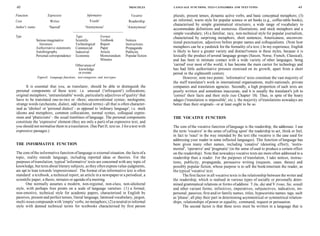 Peter newmark textbook of translation | PDF