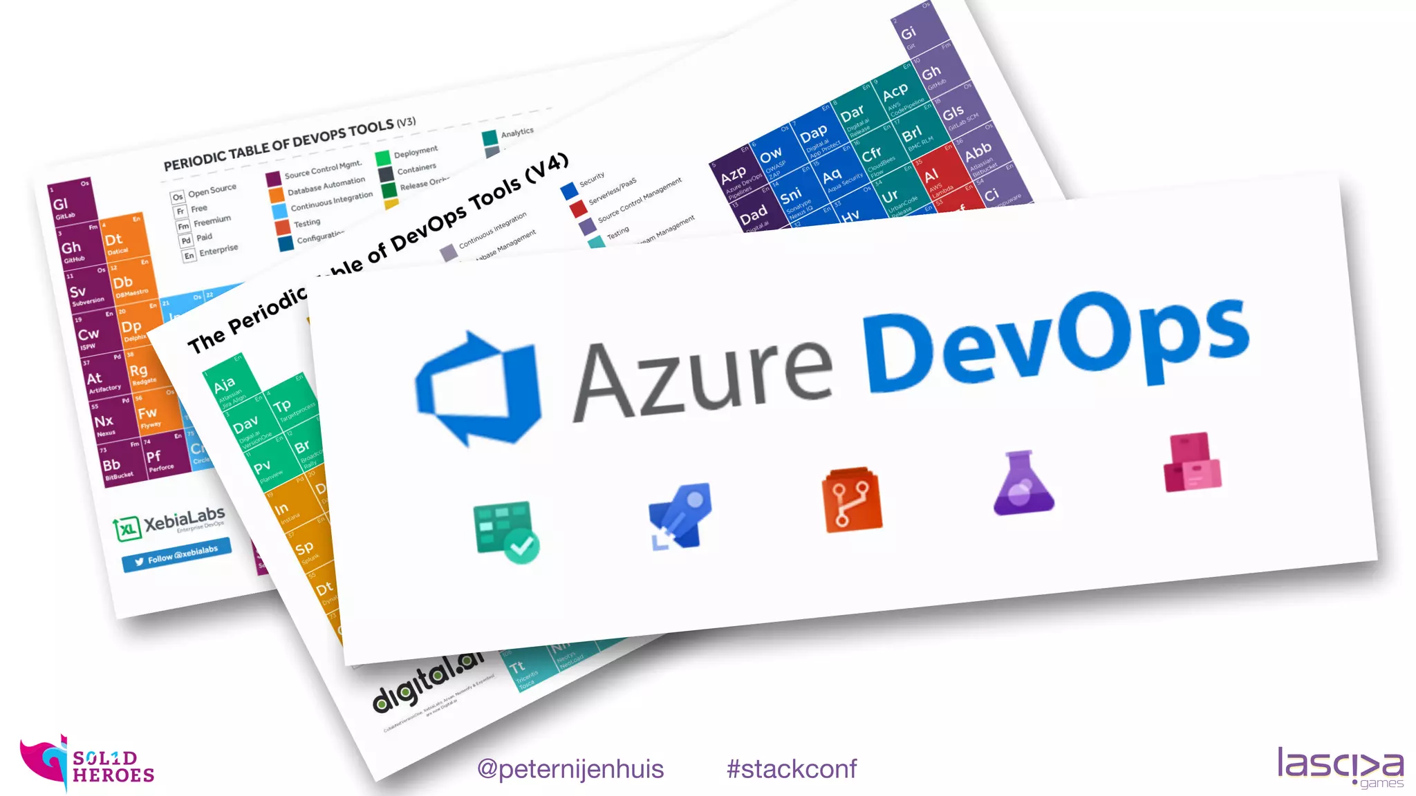 So it’s about collaboration?!
@peternijenhuis #stackconf
 