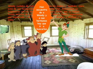 Wendy cuidaba de todos aquellos niños sin madre y, también, claro
está de sus hermanitos y del propio Peter Pan. Procuraban no
tropezarse con los terribles piratas, pero éstos, que ya habían
tenido noticias de su llegada al País de Nunca Jamás, organizaron
una emboscada y se llevaron prisioneros a Wendy, a Michael y a
John.
Han
secuestra
do a
Wendy y
a sus
hermanos
hay que
ir a
buscarlos