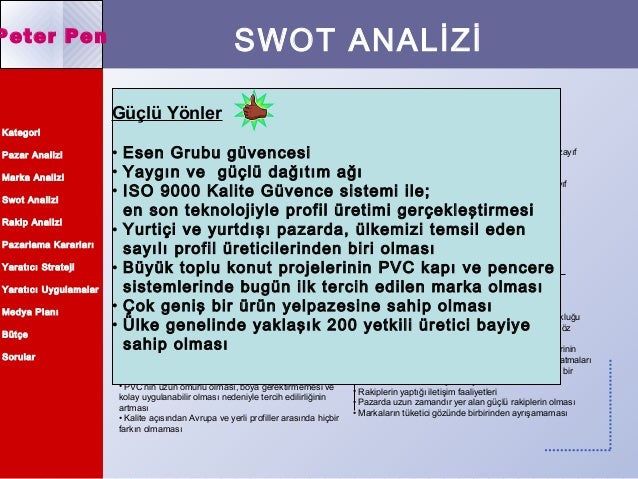 Pazarlama faaliyetlerinin analizi Pazarlama faaliyetlerinin analizi