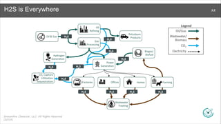 EDGE COMPUTING FOR AI-POWERED PREDICTIVE MAINTENANCE & REMOTE ...
