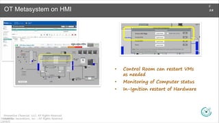 EDGE COMPUTING FOR AI-POWERED PREDICTIVE MAINTENANCE & REMOTE ...