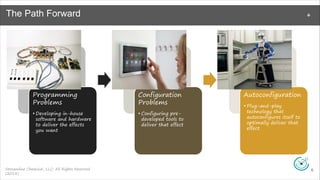 EDGE COMPUTING FOR AI-POWERED PREDICTIVE MAINTENANCE & REMOTE ...