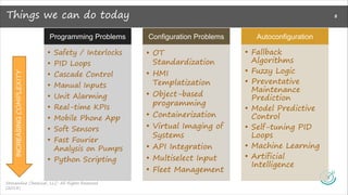 EDGE COMPUTING FOR AI-POWERED PREDICTIVE MAINTENANCE & REMOTE ...