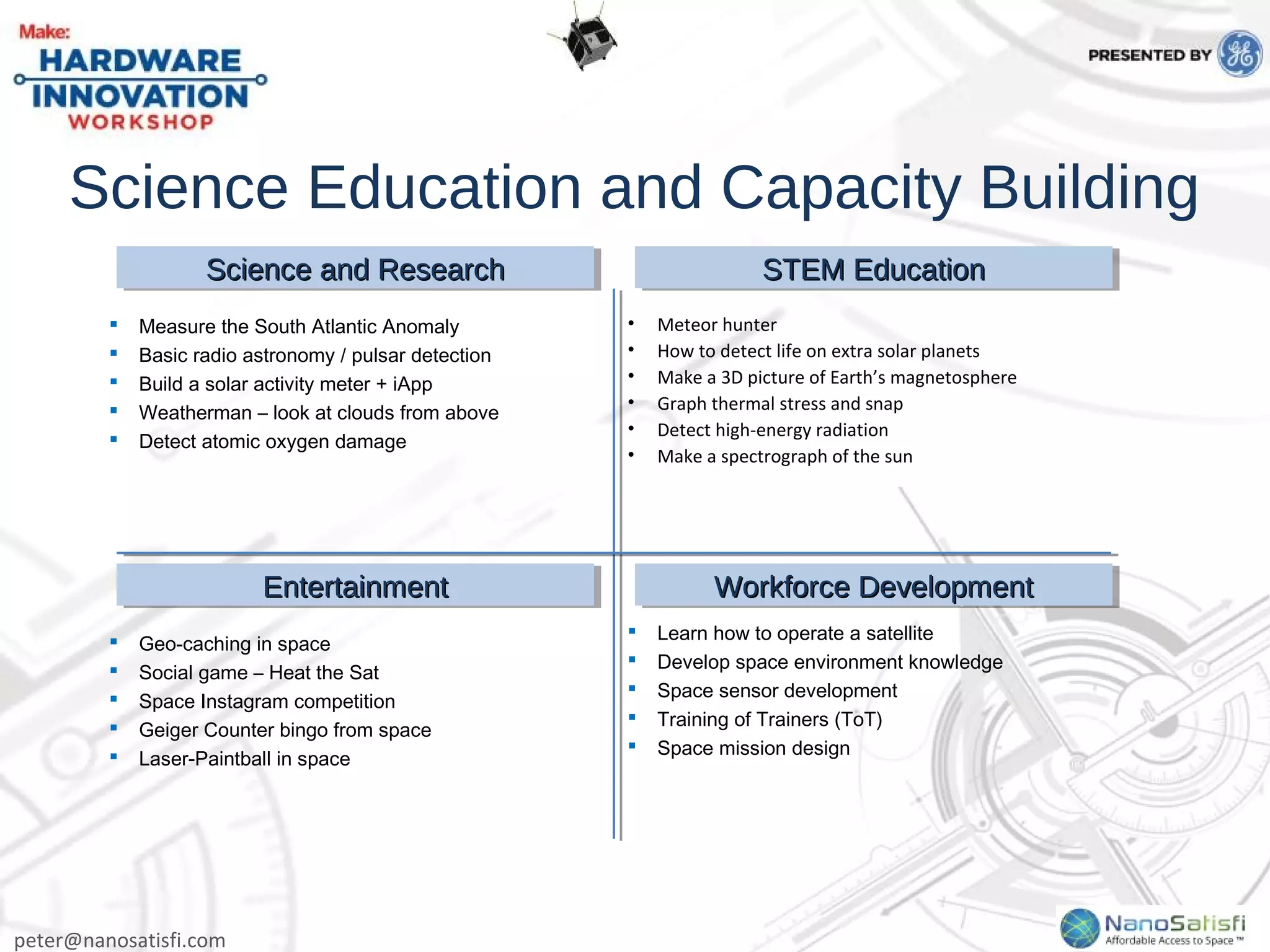 peter@nanosatisfi.com
Science Education and Capacity Building
• Meteor hunter
• How to detect life on extra solar planets
• Make a 3D picture of Earth’s magnetosphere
• Graph thermal stress and snap
• Detect high-energy radiation
• Make a spectrograph of the sun
 Measure the South Atlantic Anomaly
 Basic radio astronomy / pulsar detection
 Build a solar activity meter + iApp
 Weatherman – look at clouds from above
 Detect atomic oxygen damage
 Geo-caching in space
 Social game – Heat the Sat
 Space Instagram competition
 Geiger Counter bingo from space
 Laser-Paintball in space
STEM EducationSTEM EducationSTEM EducationSTEM EducationScience and ResearchScience and ResearchScience and ResearchScience and Research
EntertainmentEntertainmentEntertainmentEntertainment Workforce DevelopmentWorkforce DevelopmentWorkforce DevelopmentWorkforce Development
 Learn how to operate a satellite
 Develop space environment knowledge
 Space sensor development
 Training of Trainers (ToT)
 Space mission design
 