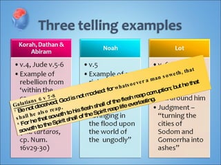 Galatians 6 v 7-8 7  Be not deceived; God is not mocked: for  whatsoever a man soweth, that shall he also reap . 8  For he that soweth to his flesh shall of the flesh reap corruption; but he that soweth to the Spirit shall of the Spirit reap life everlasting. 