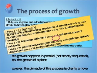 This growth happens in parallel (not strictly sequential), cp. the growth of a plant However, the pinnacle of this process is charity or love 2 Peter 1 v 5-7 5  And beside this, giving all diligence, add to your faith virtue; and to virtue knowledge; 6  And to knowledge temperance; and to temperance patience; and to patience godliness; 7  And to godliness brotherly kindness; and to brotherly kindness charity. 2 Peter 3 v 18 18  But  grow  in grace, and in the knowledge of our Lord and Saviour Jesus Christ. To him be glory both now and for ever. Amen. 2 Peter 1 v 5-7 (Weymouth) 5  But for this very reason--adding, on your part, all earnestness--  along with  your faith, manifest  also  a noble character:  along with  a noble character, knowledge; 6   along with  knowledge, self-control;  along with  self-control, power of endurance; 7   along with  power of endurance, godliness;  along with  godliness, brotherly affection; and  along with  brotherly affection, love. 