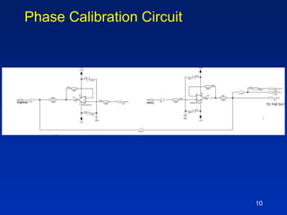 10
Phase Calibration Circuit
 
