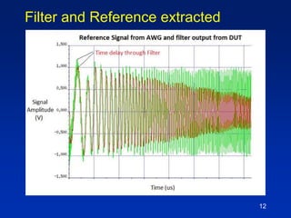 12
Filter and Reference extracted
 