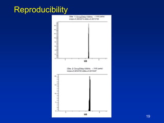 Reproducibility
19
 
