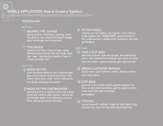 @MOBILE APPLICATION: How to Create a Typeface

          PROCESS MAP

          PART ONE
                                                                     5       FIT THE PUZZLE
           1   OBSERVE TYPE, GATHER
                                                                             looking over hard letters, try 3 options, learn rules to
               taking pictures, sketching, collecting, draw-
                                                                             break system, test, HAMBURGER, develop theme or
               ing, good vs. bad, what kind of type? display,
                                                                             feel, small and big, creating other characters, give and
               body, handmade, sort into groups
                                                                             get feedback

           2   TYPE BASICS                                         PART THREE
               anatomy of a letter, history of type, using
               different tools and how they are made, what
                                                                     6       TAKE A STEP BACK
               type “says,” developing a system of type (x-                  look over pictures, look over groups, see what draws
               height, set width, etc)                                       you in, take method from modular type, draw out units,
                                                                             test a few letters, upload modular type, built and test
          PART TWO
           3   MODULAR TYPE                                          7       BEGIN ILLUSTRATOR DRAWING
               quick iterations based on your collected type,                bezier curve, scan sketches, redraw, develop system
               play, can be saved, work on top of your own                   and create letters
               letters, learn about units, how to make parts
               to a whole, analyzing the system                          8   STEP BACK
                                                                             print out, circle, create words, system analysis, fine
           4   MODULAR TYPE CUSTOMIZATION                                    tune, correct individual letters, get the system perfect,
               changing grid size, adding many units, based                  check back with type knowledge
               off of early method, play, explore, test out dif-             get feedback
               ferent letter styles, 3 or 4 iterations of same
               letter, look at set words and scale                   9       TYPETOOL
                                                                             set up illustrator, outlines, a layer for each letter, drag
                                                                             into type tool, learn the tray, spacing and kerning
 