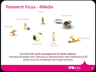 Research focus - 4Media
                                   Editing
                                                         Transmission
            Representation


Capturing




                                                                        Visualization

                             Complexity       Image
                                             Forensics



               Complete life cycle management of media objects,
     including all stages from capturing to representation while addressing E2E
                    issues such as complexity and image forensics
 
