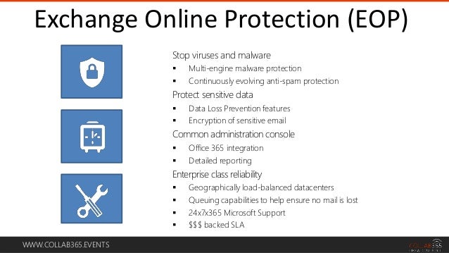 how to for protection how to deploy exchange protection how to for protection how to deploy exchange protection