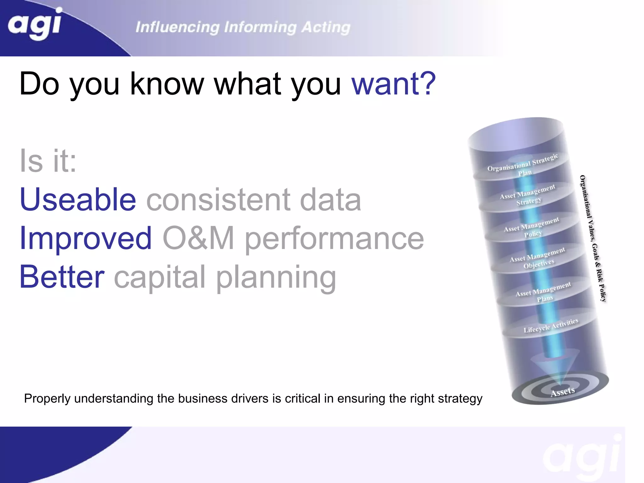 Do you know what you want?
Is it:
Useable consistent data
Improved O&M performance
Better capital planning

Properly understanding the business drivers is critical in ensuring the right strategy

 