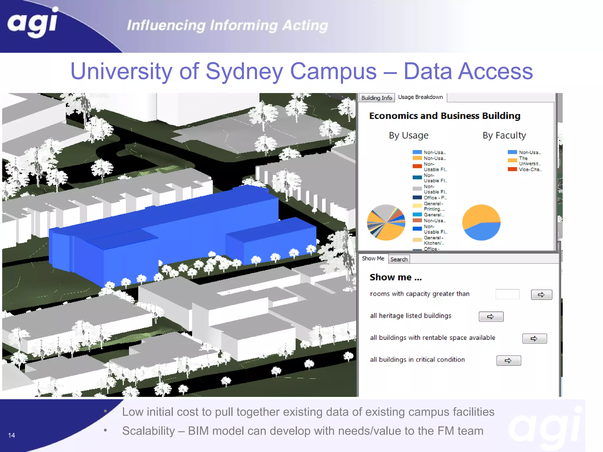 University of Sydney Campus – Data Access

•
14

Low initial cost to pull together existing data of existing campus facilities

•

Scalability – BIM model can develop with needs/value to the FM team

 
