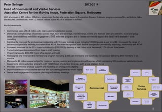 4
With a turnover of $27 million, ACMI is a government funded arts centre based in Federation Square. It delivers programs across film, exhibitions, talks
and lectures, and festivals. With 1.2 million visitors a year ACMI is a leader in its field.
Key Achievements
• Commercial sales of $4.8 million with high customer satisfaction scores
• Delivered a complex range of activities across retail, food and beverage, memberships, events and festivals sales and delivery, ticket and group
sales, cinema delivery, exhibition engagement, OHS, volunteer program, and in house commercial support and data / trend analysis – price
modelling
• Significantly improved the professional relationship with 16 major festivals a year bringing 120,000 people a year to ACMI. Increased the range of
services and products festivals purchased from ACMI. Received recognition from festival mangers for dramatically improving relationship with ACMI
• Increased revenues for the 2014 major exhibition by $500,000 by devising a new ticket price framework, 17% of total ticket sales
• Turned retail operations around from loss to profit making
• Project managed a $430,000 major shop design and build
• Redesigned and enhanced the membership program recruiting 2,500 paid members and launched a new product delivering 900 members in six
months
• Managed a $2 million wages budget for customer service, seeking and implementing efficiencies whilst maintaining 95% customer satisfaction levels
• Supported a strong volunteer program, with 10,000 hours of volunteer time p.a., with a new strategic focus
• Provided commercial analysis support and modelling on pricing and budgeting
• Improved revenues and customer service with our catering partner to record highs
• Senior level engagement in program planning and delivery meetings
Peter Selinger 2012-2014
Head of Commercial and Visitor Services
Australian Centre for the Moving Image, Federation Square, Melbourne
Commercial
Retail - Core
Commercial
Hire
Screen
Culture Events
Retail -
Exhibitions
Public
catering
& Cinema
“treats”
Publications
Festivals
delivery and
support
Memberships
Web sales
Photography
(flipbooks)
Visitor
Services
Ticket sales
Visitor
information
Complaints and
enquiry
management
Ushering
OH&S Support
Exhibitions
delivery
Visitor
satisfaction
Presentation
standards
Education
program delivery
support
Public program
delivery support
 