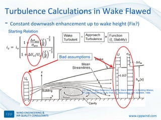Critical Review of the Building Downwash Algorithms in AERMOD | PPT