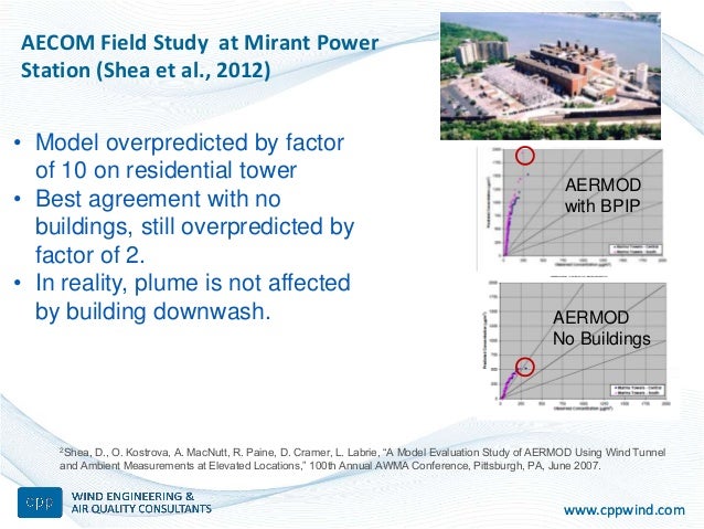 critical review of a building Writing a critical review a critical review is not to be mistaken for the literature review a 'critical review' is a complete type of text, discussing one. critical review of a building Writing a critical review a critical review is not to be mistaken for the literature review a 'critical review' is a complete type of text, discussing one.