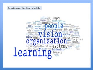 Description of the theory / beliefs: