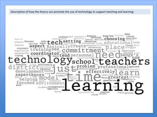 Description of how the theory can promote the use of technology to support teaching and learning: