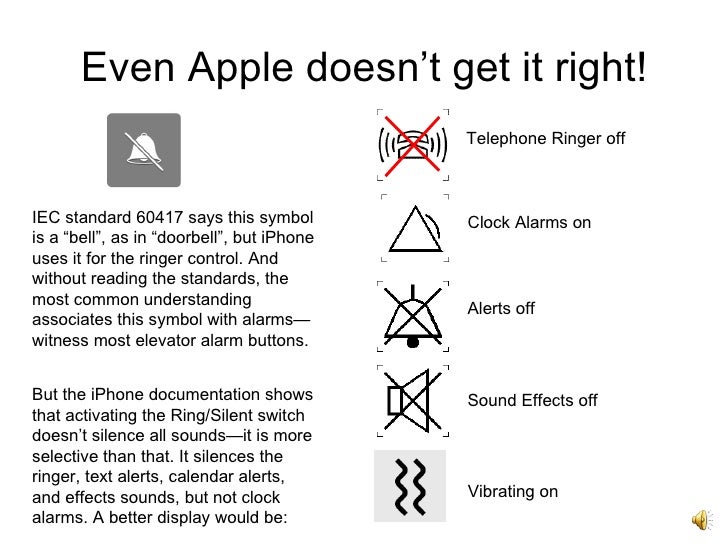 Iso