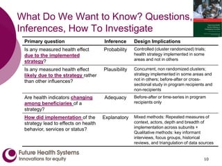 10
What Do We Want to Know? Questions,
Inferences, How To Investigate
Primary question Inference Design Implications
Is any measured health effect
due to the implemented
strategy?
Probability Controlled (cluster randomized) trials;
health strategy implemented in some
areas and not in others
Is any measured health effect
likely due to the strategy rather
than other influences?
Plausibility Concurrent, non randomized clusters;
strategy implemented in some areas and
not in others; before-after or cross-
sectional study in program recipients and
non-recipients
Are health indicators changing
among beneficiaries of a
strategy?
Adequacy Before-after or time-series in program
recipients only
How did implementation of the
strategy lead to effects on health
behavior, services or status?
Explanatory Mixed methods: Repeated measures of
context, actors, depth and breadth of
implementation across subunits +
Qualitative methods: key informant
interviews, focus groups, historical
reviews, and triangulation of data sources
 