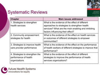 Systematic Reviews
Chapter Main issues addressed
1. Strategies to strengthen
health services
What is the evidence of the effect of different
approaches to strategies to strengthen health
services? What are the main enabling and inhibiting
factors influencing their effect?
2. Community empowerment
strategies for health
What is the evidence of the effect on health services
or outcomes of different strategies to empower
communities?
3. Strategies to improve health
care provider performance
What is the evidence of the effect on the performance
of health workers of different strategies to improve that
performance?
4. Strategies to strengthen the
performance of health
organizations
What is the evidence of the effect of different
strategies to improve the performance of health
services organizations?
 