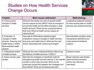 Studies on How Health Services
Change Occurs
Chapter Main issues addressed Methodology
5. Cross-country
changes in health
services
What are the trends over time of specific health
service outputs across LMICs? How do changes in
one priority health service affect changes in other
health services? What are the contextual factors
that most influence health service outputs at
national level?
Longitudinal statistical analysis
of cross-country data on health
services and contextual factors
6. Evaluation of
changes in health
services, financing, and
health status in World
Bank-assisted health
projects
How well do World Bank-assisted project
evaluations measure changes in health services,
financing, and health status? What are the main
factors associated with measuring changes?
Documentation analysis using
standardized definitions and
cross-sectional statistical
analysis
7. Institutional context
of health services
What are the main institutional factors influencing
the delivery of health services in LMICs?
Literature review
8. Seven country case
studies
Describe the strategies of significant scale for
strengthening health services delivery in the real-life
context in which they occurred. What are the
presumed causal links between the strategies and
their effects? What are the lessons learned?
Mixed methods case studies
(data and documentation
review, key informant
interviews)
 
