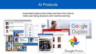 Product Management for AI | PDF
